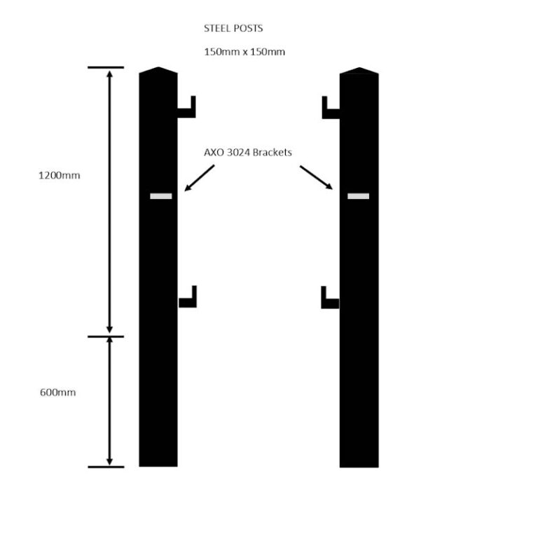 Pair Of Black 150mm Steel Gate Posts For Came Axo Rams Gates and