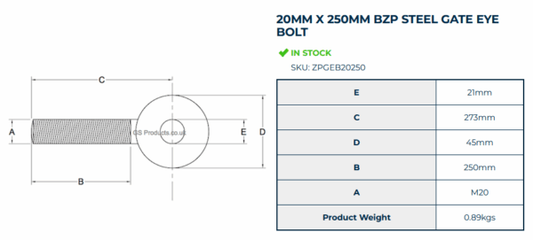 20mm x 250mm BZP Steel Gate Eye Bolt