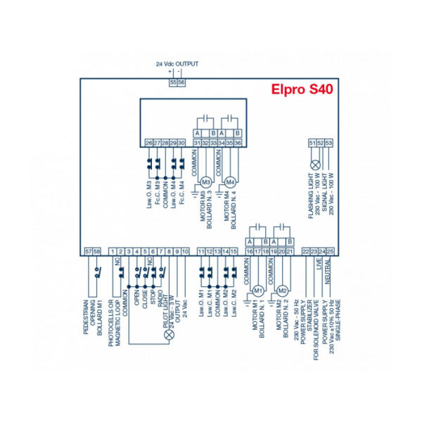 Fadini F/7280L Elpro S40 Control Board